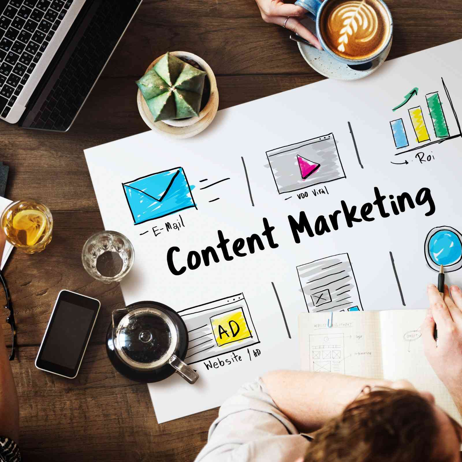 Content Marketing — Meera Consulting